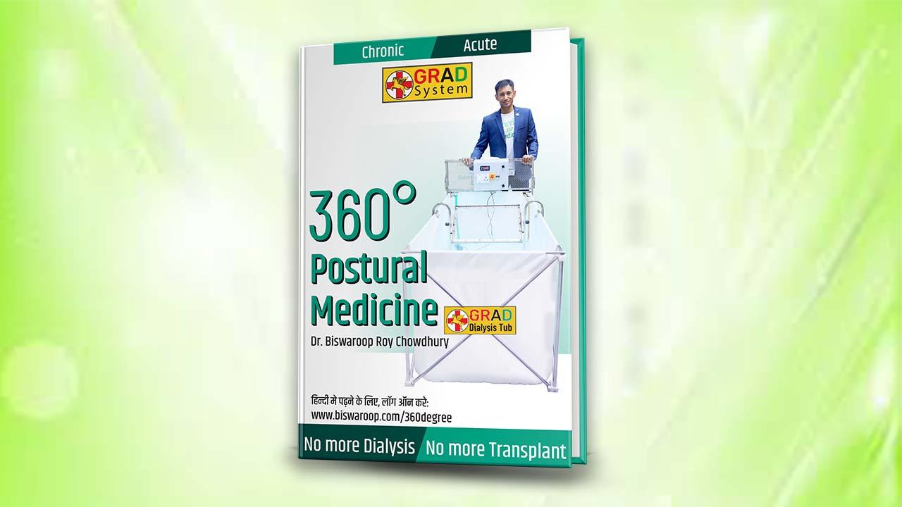360Degree Postural Medicine