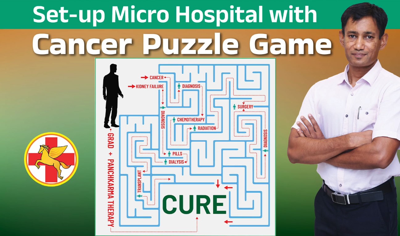 Cancer Puzzle Game