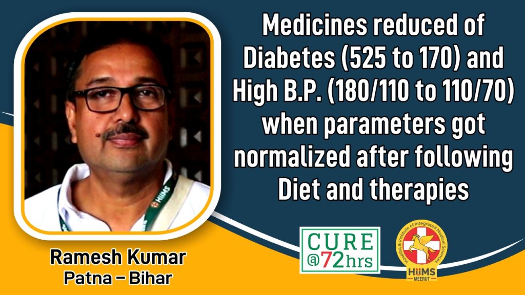 Medicines reduced of Diabetes and High B.P when parameters got normalized after following Diet and therapies